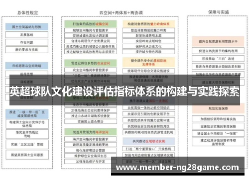 英超球队文化建设评估指标体系的构建与实践探索