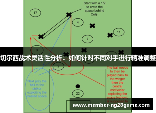 切尔西战术灵活性分析：如何针对不同对手进行精准调整