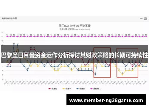 巴黎圣日耳曼资金运作分析探讨其财政策略的长期可持续性