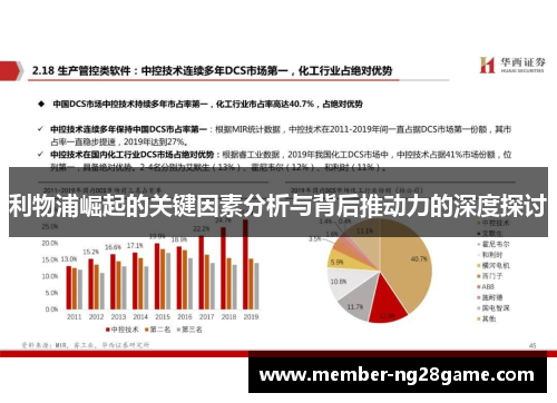 利物浦崛起的关键因素分析与背后推动力的深度探讨