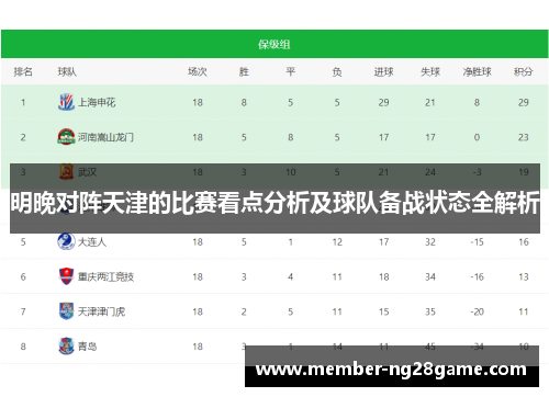 明晚对阵天津的比赛看点分析及球队备战状态全解析