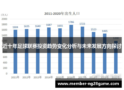 近十年足球联赛投资趋势变化分析与未来发展方向探讨