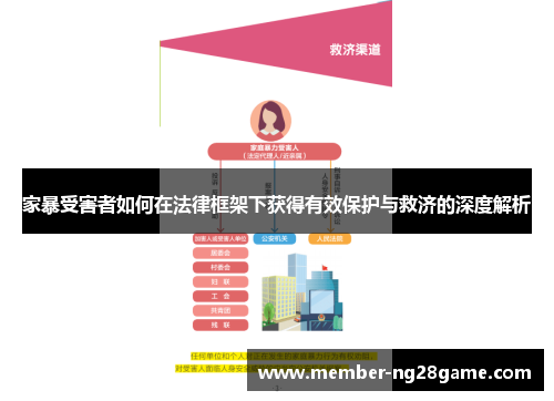 家暴受害者如何在法律框架下获得有效保护与救济的深度解析