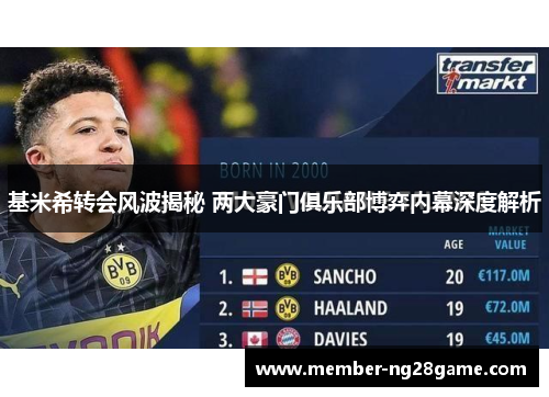 基米希转会风波揭秘 两大豪门俱乐部博弈内幕深度解析