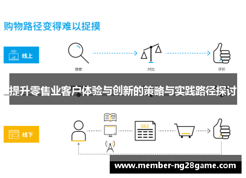 提升零售业客户体验与创新的策略与实践路径探讨