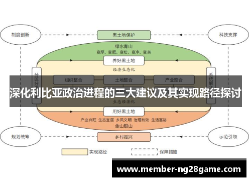 深化利比亚政治进程的三大建议及其实现路径探讨