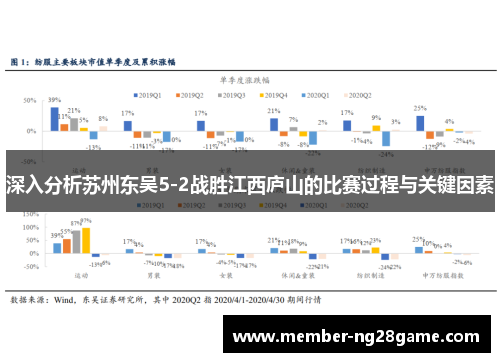 深入分析苏州东吴5-2战胜江西庐山的比赛过程与关键因素