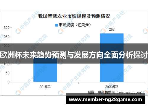 欧洲杯未来趋势预测与发展方向全面分析探讨