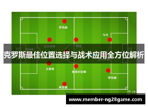 克罗斯最佳位置选择与战术应用全方位解析