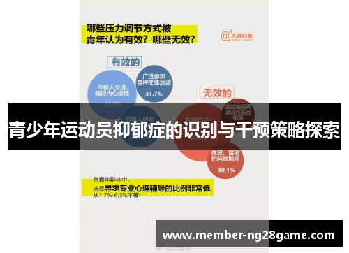 青少年运动员抑郁症的识别与干预策略探索