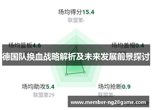 德国队换血战略解析及未来发展前景探讨