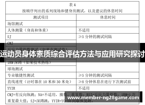运动员身体素质综合评估方法与应用研究探讨