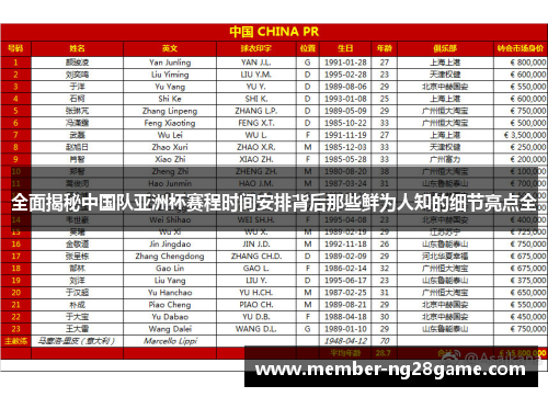 全面揭秘中国队亚洲杯赛程时间安排背后那些鲜为人知的细节亮点全