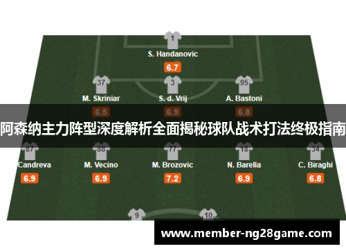 阿森纳主力阵型深度解析全面揭秘球队战术打法终极指南